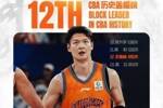 里程碑！王哲林生涯盖帽数达到495次 超越易立升至CBA历史第12位