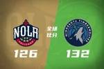 🏀森林狼力克鹈鹕 华子等5人轮休 费尔斯36+10 奎因30+22